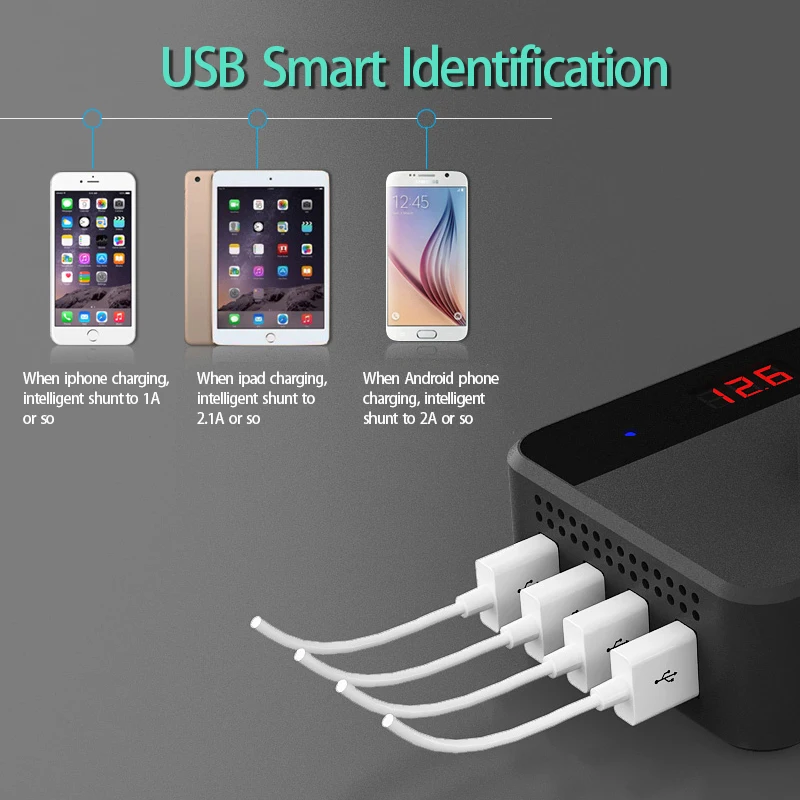 Автомобильный инвертор 12 В 220 200 Вт преобразователь напряжения с 4 usb разъемами