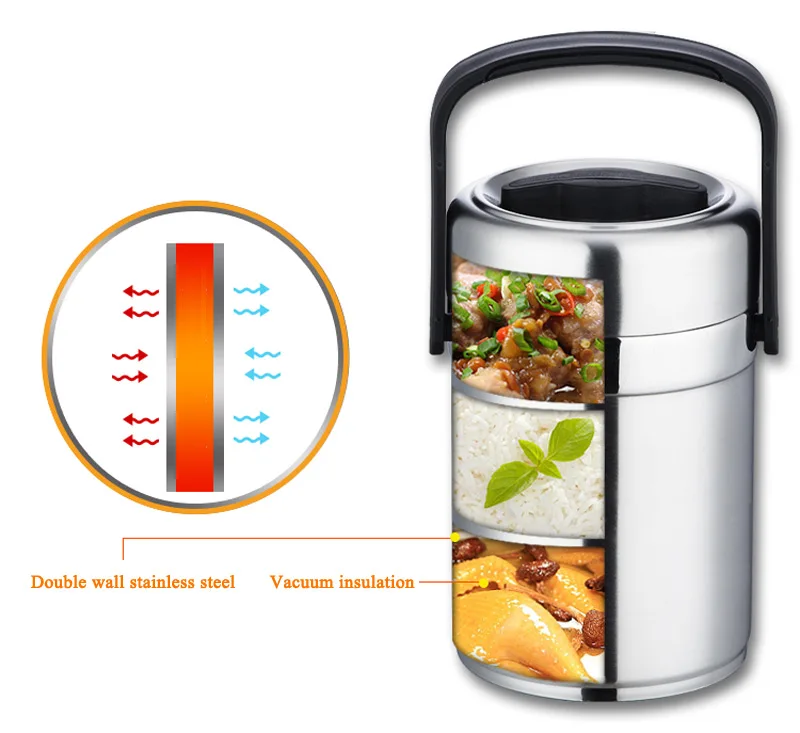 Vacuum Double Wall 304 Stainless Steel Thermal Lunch Bento Boxs For Kid Adult School Portable Food Container Safe Dinner Sets10
