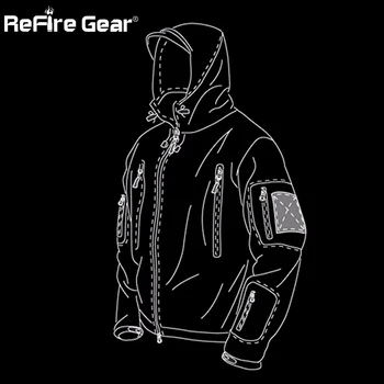 

Military Camouflage Jacket Materail / Fabric Color Show