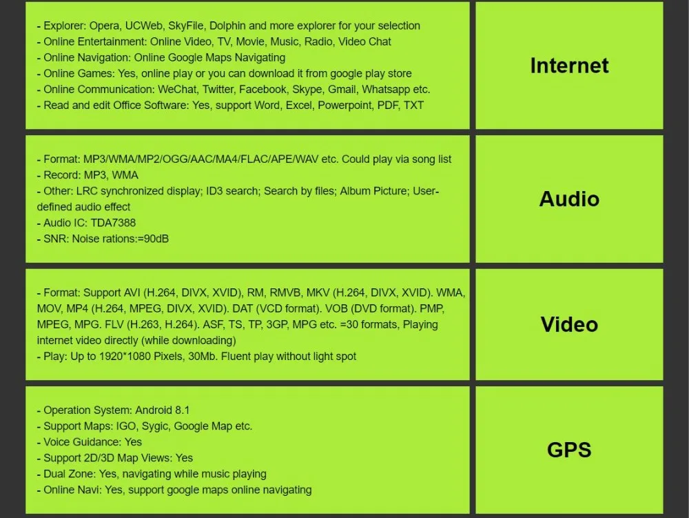 Top 2 din Car Radio GPS Android 8.1 Car DVD Player For Toyota RAV 4 RAV4 2006 2007 2008 2009 2010 2011 2012 Audio 4G Wifi BT OBD SWC 31 Top 2 din Car Radio GPS Android 8.1 Car DVD Player For Toyota RAV 4 RAV4 2006 2007 2008 2009 2010 2011 2012 Audio 4G Wifi BT OBD SWC 31