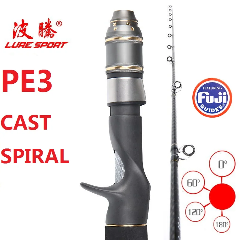 LURESPORT медленное отжимное удилище 1,9 м X поперечные Углеродные направляющие FUJI Катушка для спиннинга 60-260 г PE2-4 1,5 секционная лодочная удочка - Цвет: PE3 CAST SPIRAL