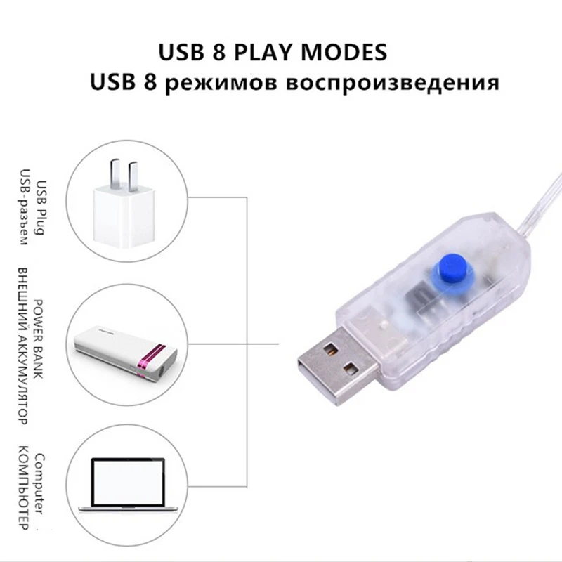 3 м х 3 м USB питание медный провод светодиодный гирлянды рождественские украшения занавески гирлянды для свадьбы спальни праздника