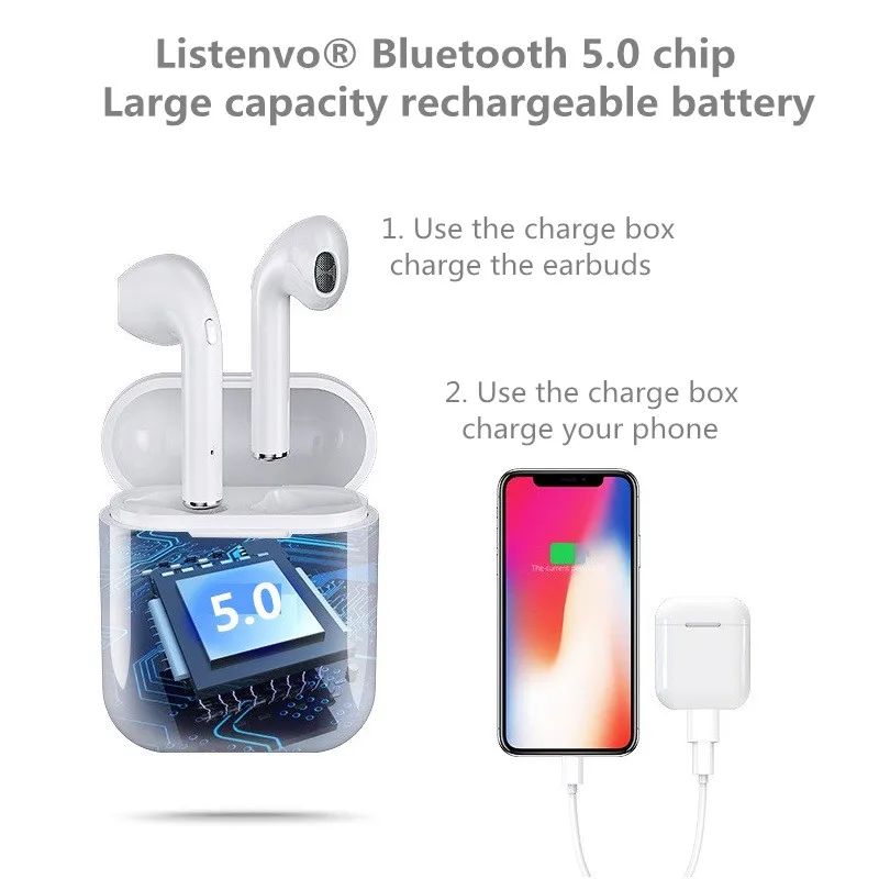 Listenvo, беспроводные наушники, двойные наушники, мини, bluetooth, наушники для apple, iphone, Android