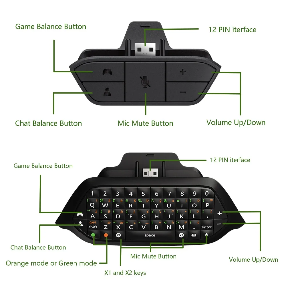 Для xbox ONE/S/X Беспроводной контроллер геймпад клавиатура мини сообщение Chatpad USB клавиатура+ адаптер для наушников конвертер