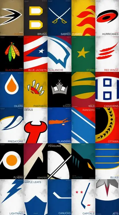 Hockey World Exercise Sports Classic Retro Vintage Kraft Poster Decorative DIY Wall Canvas Sticker Home Bar Posters Decor Gift | Дом и сад