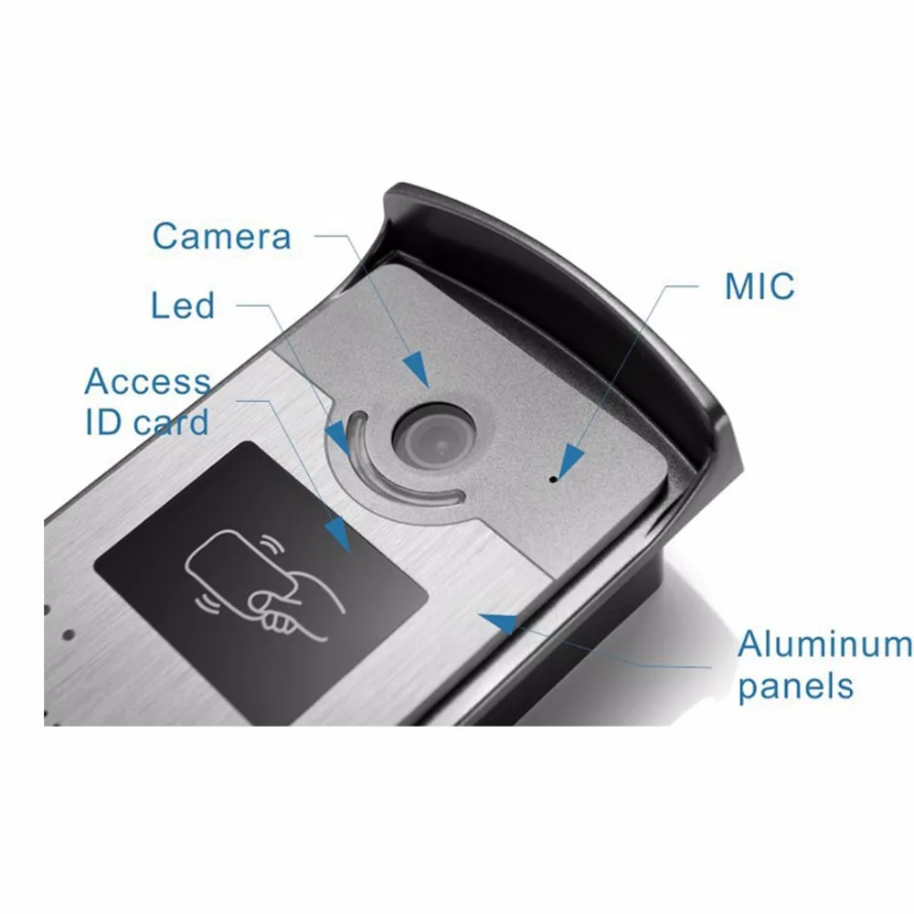 YoBang безопасности 10 "видео домофон Системы с 1 монитор 5 RFID Card Reader HD дверной звонок Камера в наличии оптовая продажа