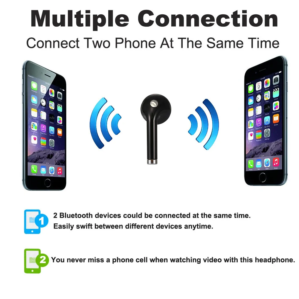 

Mini Bluetooth 4.1 Earphone Wireless With Microphone Invisible Earphones For Phone Bluetooth Earbuds Headset With Mic Stereo