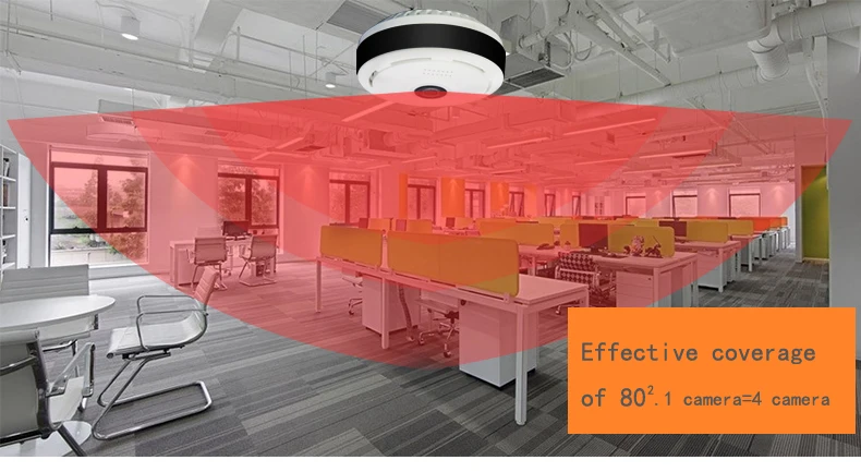 HTB1.38yb6ihSKJjy0Ffq6zGzFXac IP Wireless Panoramic Fish Camera V380 TB2obGtgM0kpuFjSspdXXX4YXXa_!!1691454681