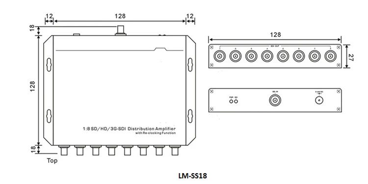 Panel Description