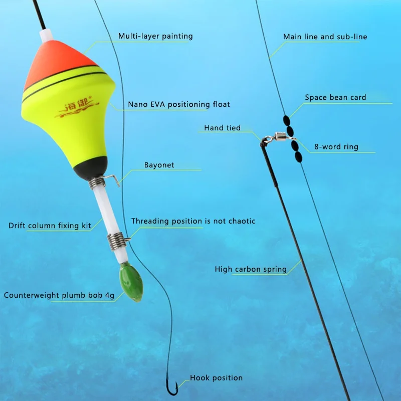 New EVA Automatic Fishing Float Fishing Artifact Stainless Steel  Vertical Buoy For Lake Reservoir River Fishing Tool