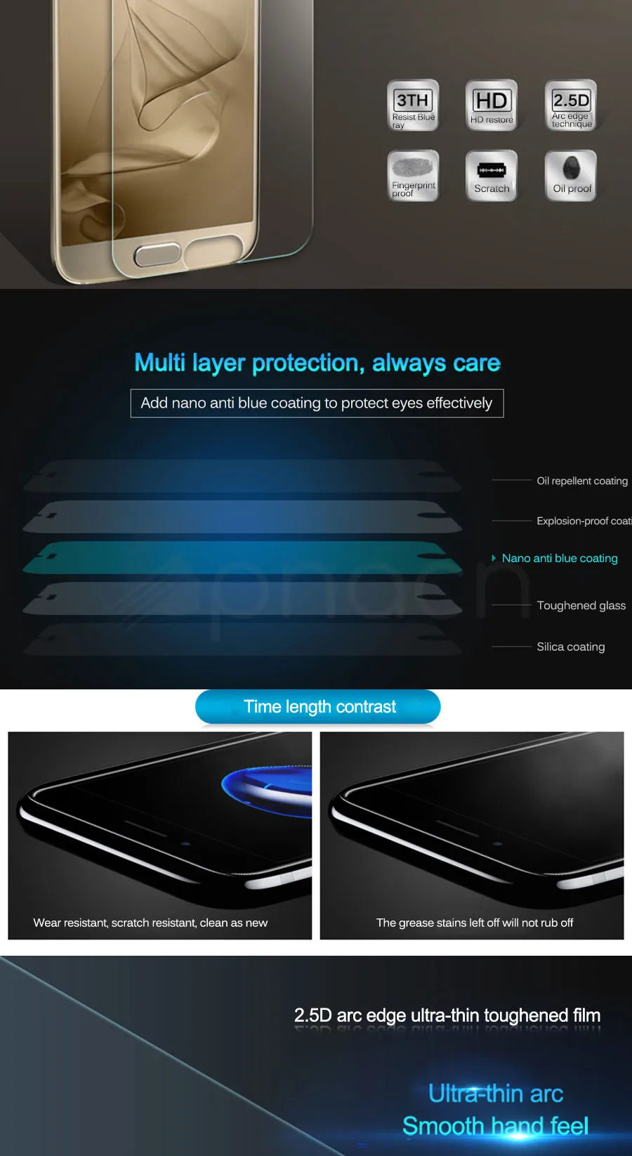 9H Защитное стекло для Samsung Galaxy S7 S6 S5 S4 S3 mini Samsung Note 5 4 3 закаленное защитное стекло для экрана