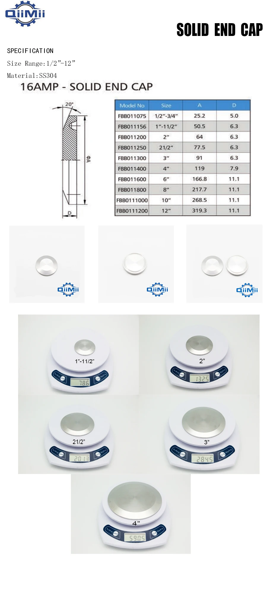 1/" /1,5" Tri Clamp наконечник OD 50,5 мм 304 Нержавеющая сталь санитарный Tri Clover Stop End cap одеяло для домашнего пивоварения дневник продукция