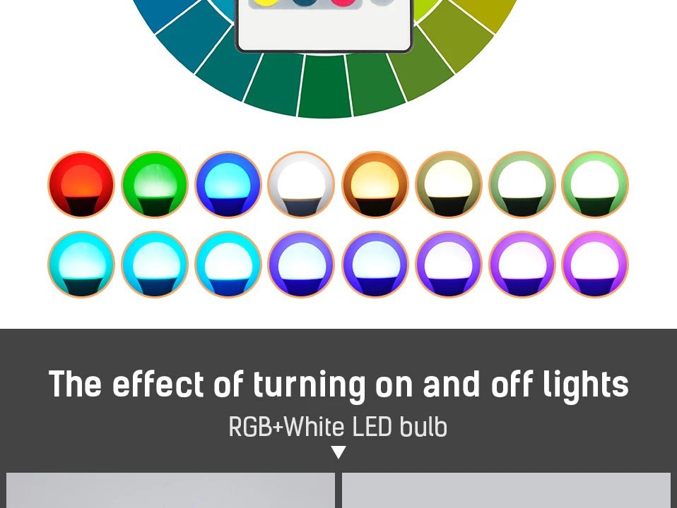 RGB + белый светодиодный светильник с пультом дистанционного управления, 10 Вт, меняющая цвет лампочка E27 с регулируемой яркостью, AC85-265V для