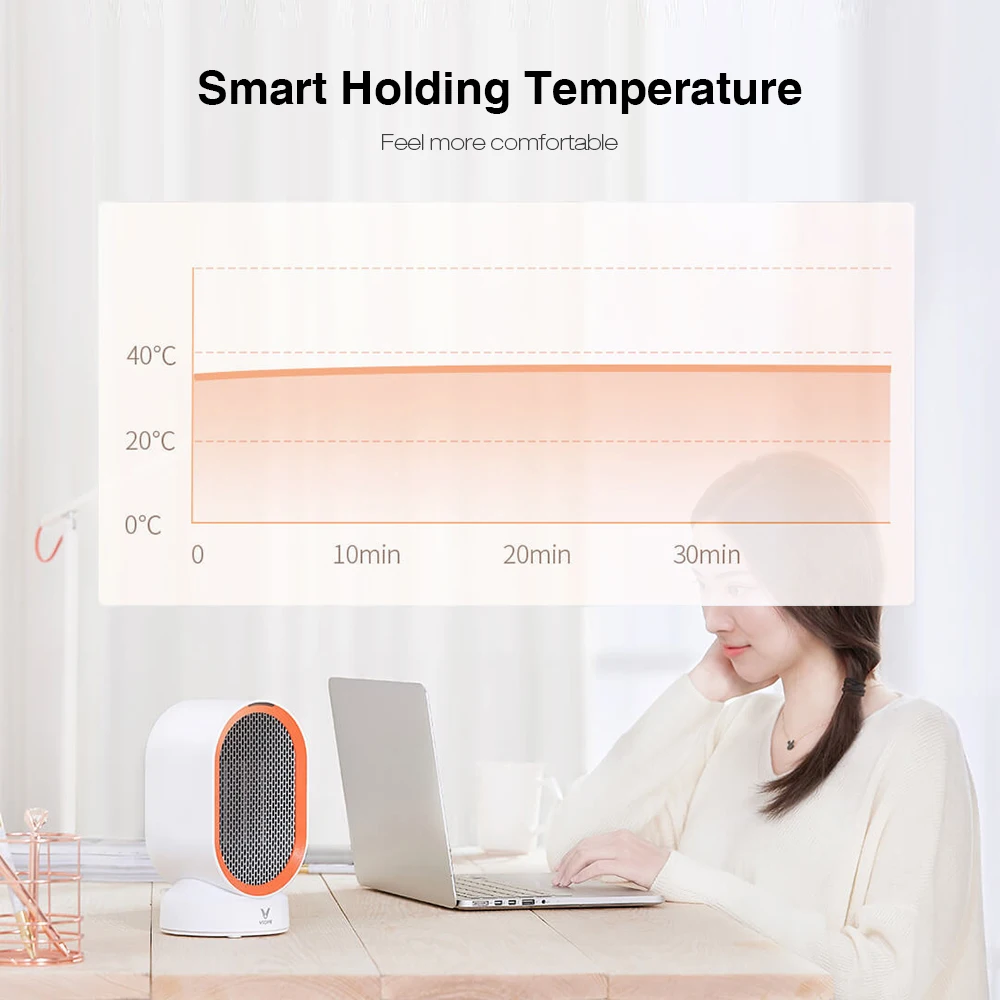 Viomi электрический обогреватель маленький вентилятор для обогрева Настольный горячий/холодный ветер модель портативный Настольный обогреватель машина зимний домашний офис