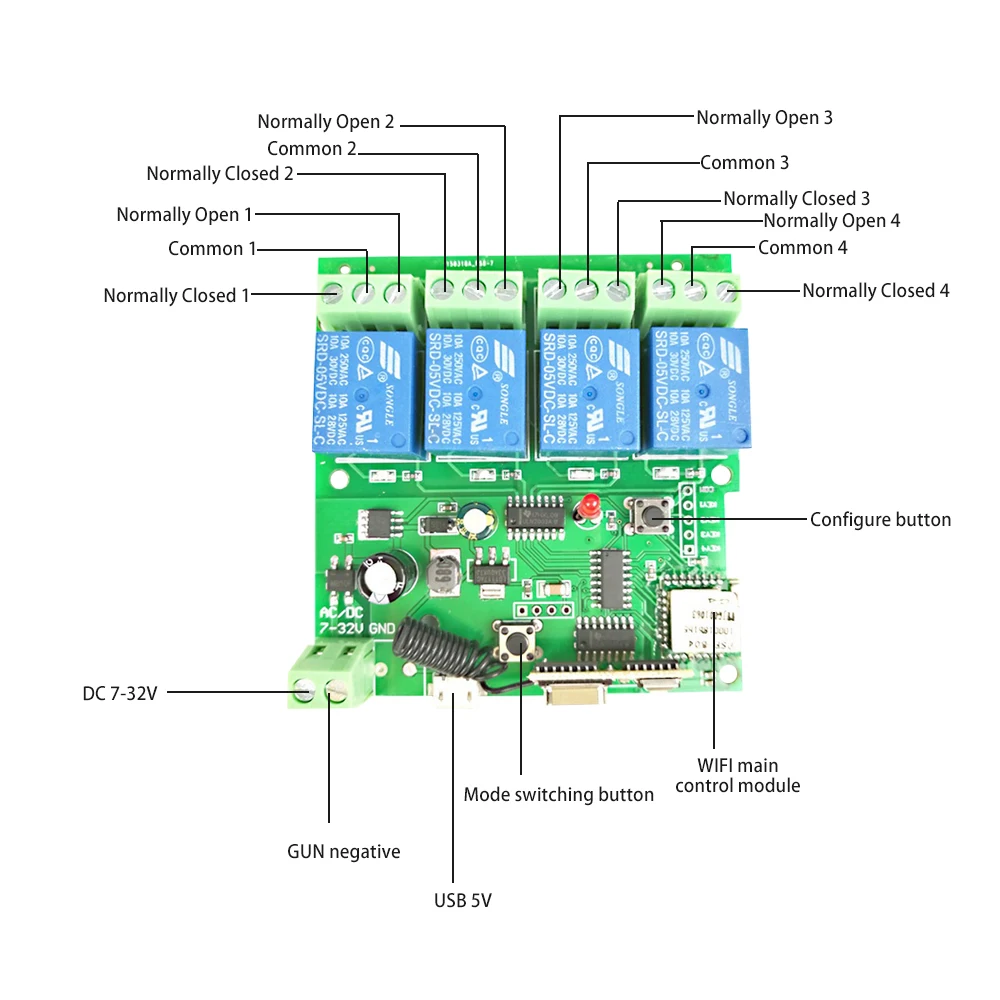 AC85-220V, 5 В, модули домашней автоматизации, Jog Inching, Wi-Fi, беспроводной смарт-переключатель, реле, радиочастотный приемник, 433 МГц, пульт дистанционного управления, 4CH