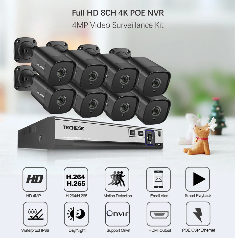 8ch-camera-system