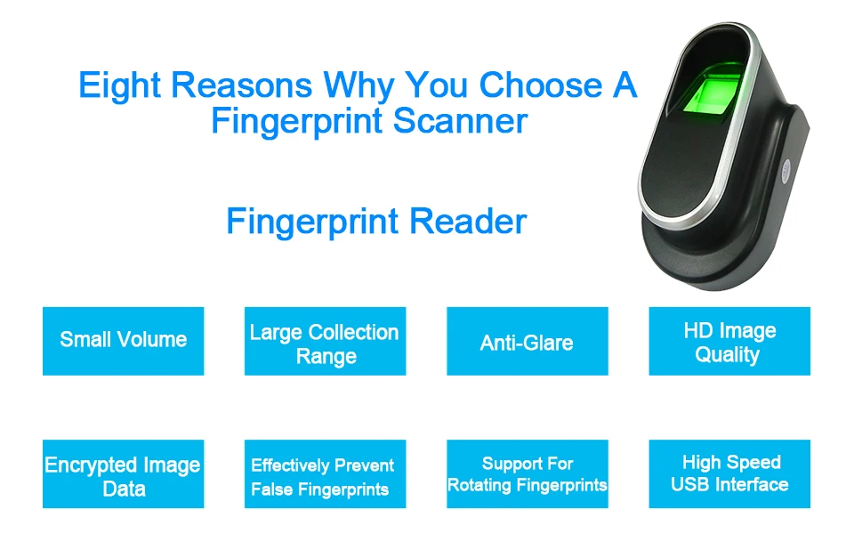 fingerprint reader