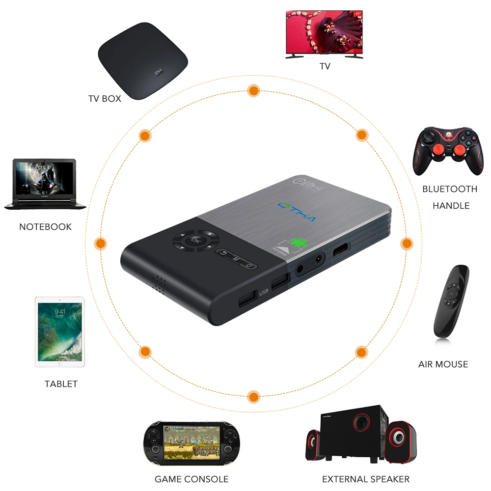 OTHA 32 ГБ мини проектор для iOS и Android портативный телефон видео с Wi Fi Bluetooth 120 дюймов