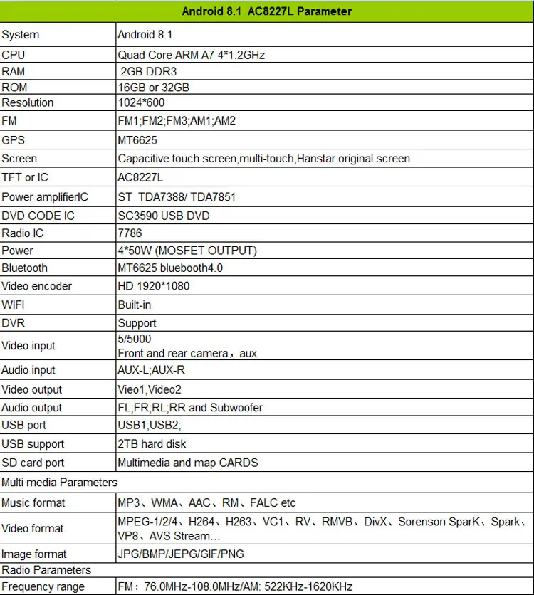 Flash Deal 9 Inch Android 9.0 Car Radio GPS Player For BMW Old 3 Series E46 M3 316i 318i 320i 323i 325i 330i Navigation CarPlay  WIFI DAB 31