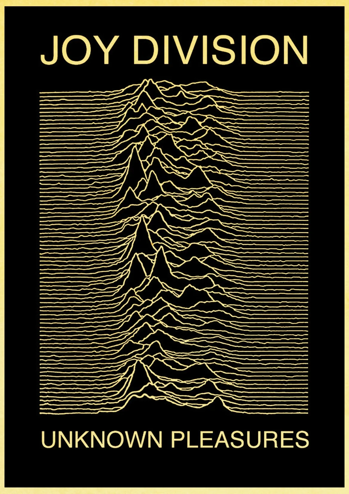 Британский пост-панк группа Joy Division ретро постер ВИНТАЖНЫЙ ПЛАКАТ настенный Декор для дома Бар Кафе ядро декоративная живопись - Цвет: D150