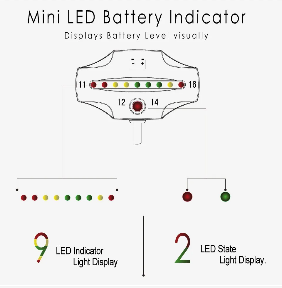 Тестер для батарей Индикатор заряда аккумулятора индикатор батареи 12 В для распылитель для мотоциклов van ATV jet ski e-bike Электрический экскурсионный автомобиль