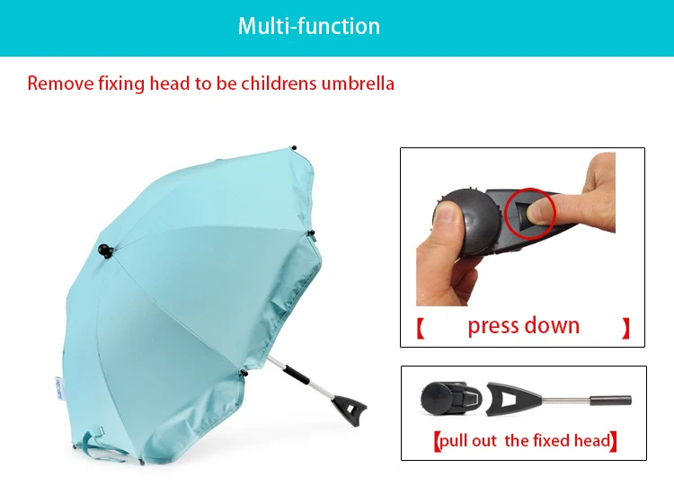 Baaobaab TCYS Baby Stroller Umbrella Also Sun Visor Sun Shade Cover for Stroller Accessories Car Seat Multifunction Cap Sun Hood