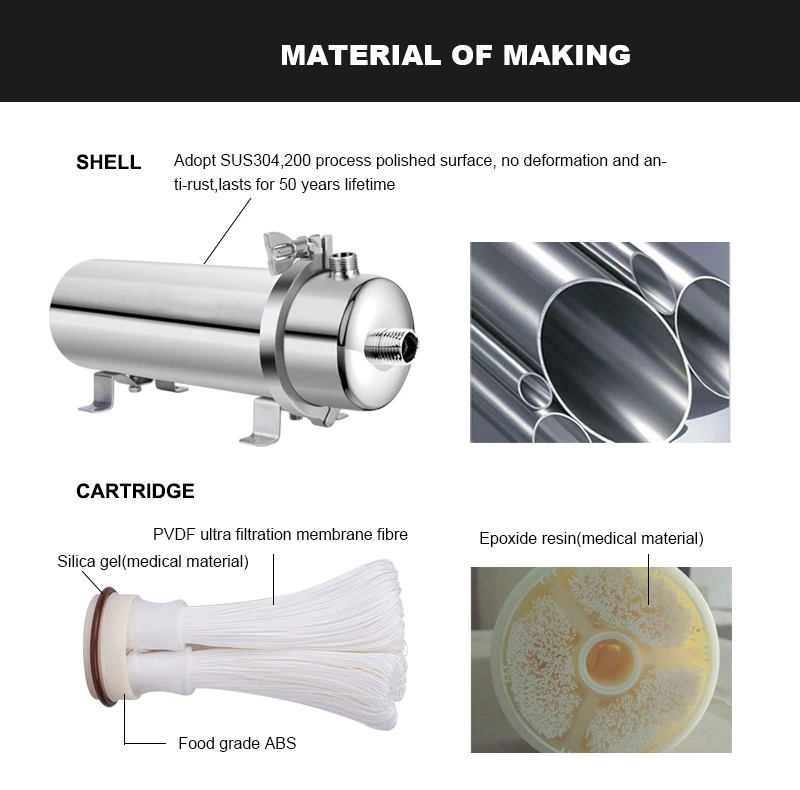 6000л/ч PVDF ультра фильтрационный очиститель воды/водопроводной фильтр/очиститель питьевой воды 0,01 мл SUS304(диаметр 141 мм
