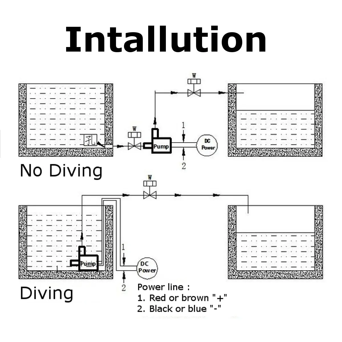 DC 12 V-24 V 1000L/ч горячей воды циркуляционный насос Солнечный водяной насос бесщеточный мотор 5,5 м IP68 высокое качество