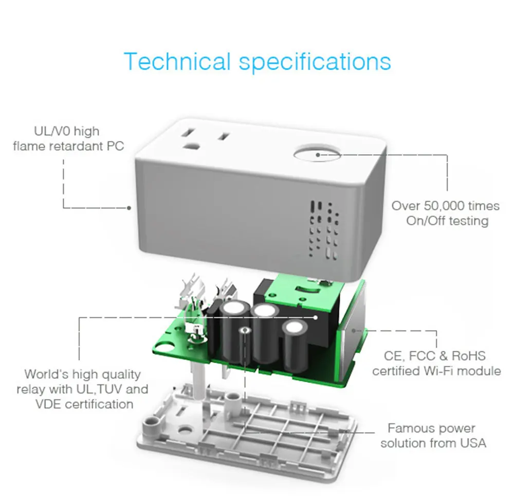 Broadlink SP3 EU (23)