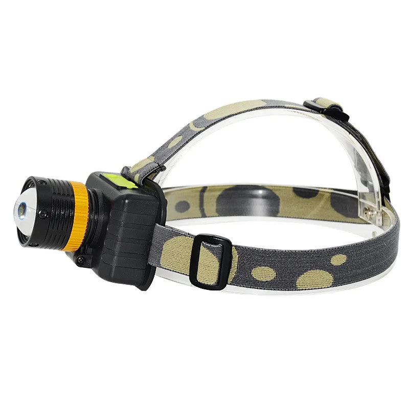 AIMIHUO LED Headlight Powerful USB Rechargeable Head Flashlight Fishing Head Lamp Built-in 18650 Battery Zoomable LED Headlamp  (22)
