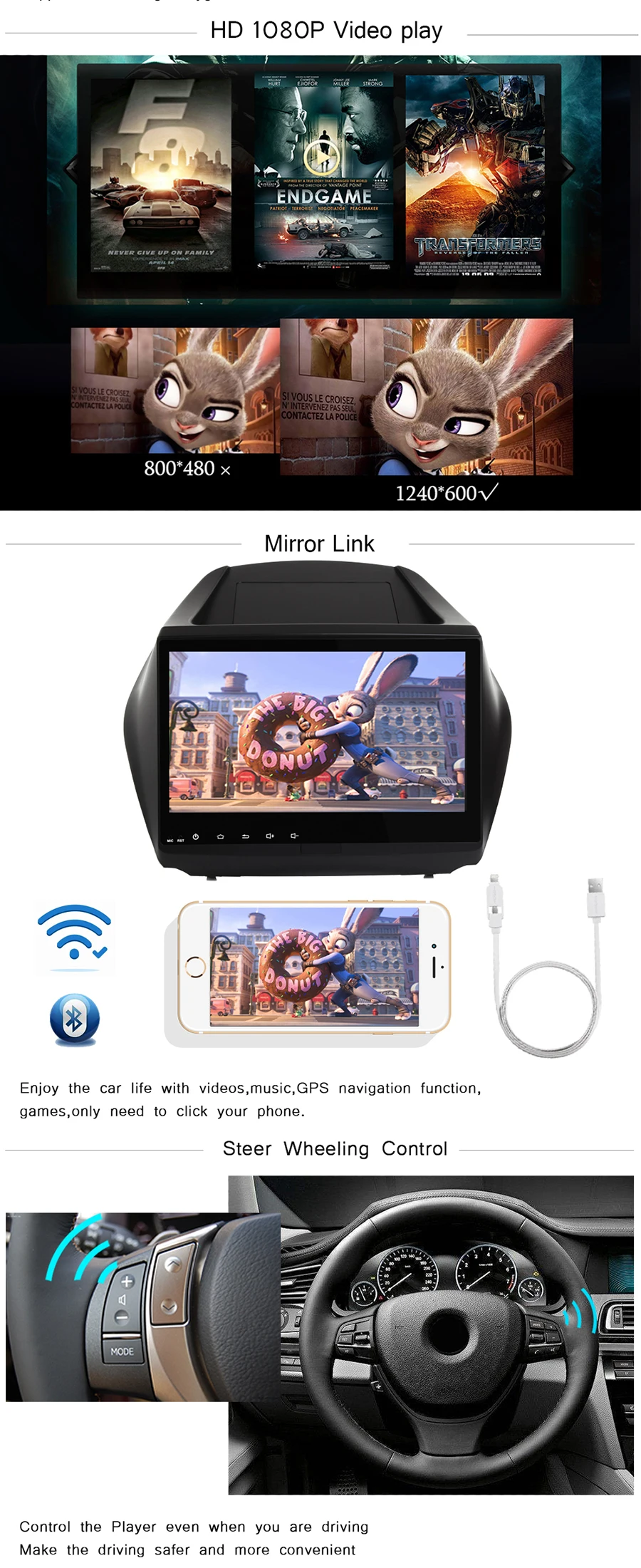 Perfect Touch Screen For Hyundai Tucson IX35 2009-2015 Android 7.1 Quad core Car Stereo Radio  GPS Navigation Multimedia Player 4
