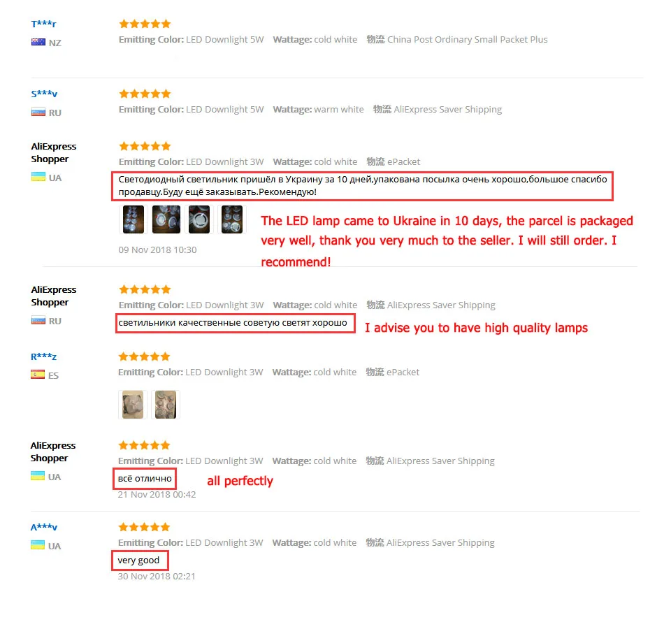led downlight