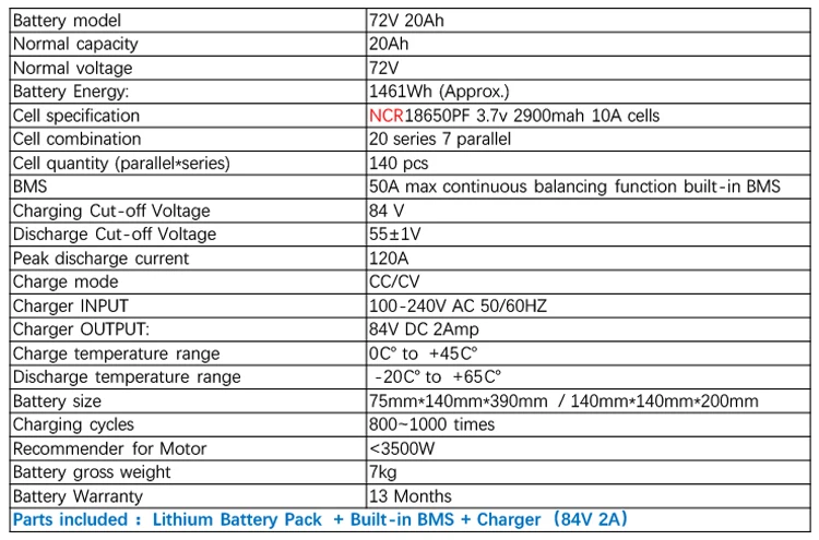 Flash Deal 72V 20Ah 25Ah 1000W 2000W Electric Bike Battery E Scooter Battery Lithium Ion Battery Pack For Electric Bicycle Motor Bike 1