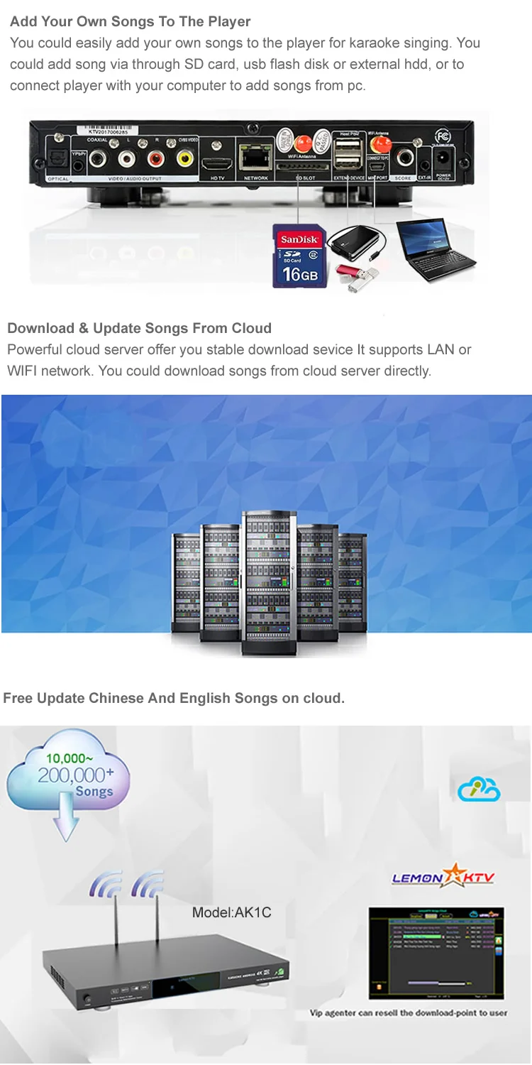 TSRVM32-22 4TB HDD,88K HDD Burmese/Myanmar+English+Chinese Songs,22Touch Screen Karaoke Player TSRVM32-22 4TB HDD,88K HDD Burmese/Myanmar+English+Chinese Songs,22Touch Screen Karaoke Player