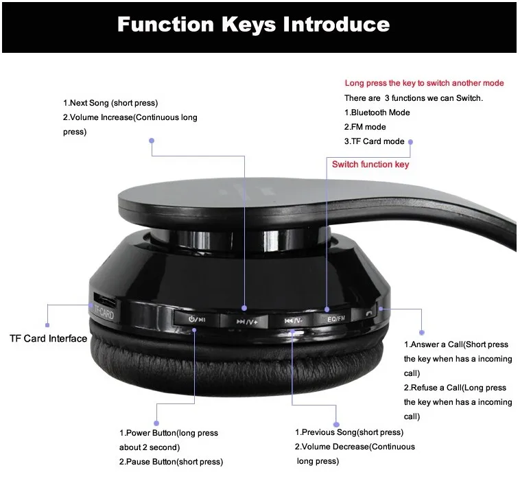 Беспроводные наушники Bluetooth наушники стерео Hifi Складная гарнитура шлем Аудио с микрофоном Поддержка TF слот для карт+ fm-радио