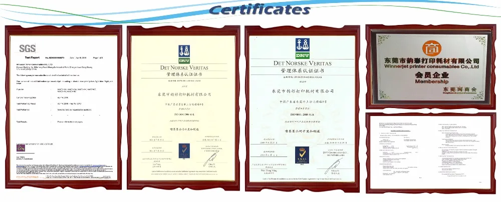 Certificates
