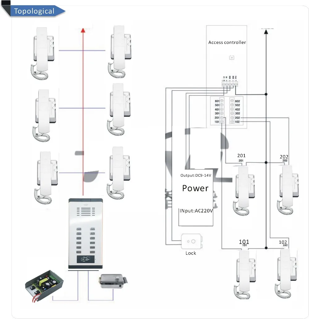 DIY простой домофон дверной звонок Система для 12 единиц квартиры+ замок с электронным управлением/+ 2 телефона+ 1 мощность+ 10 брелоков