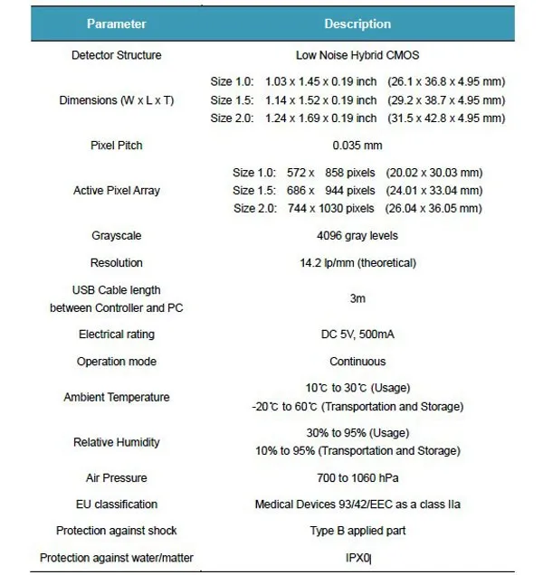 Specification
