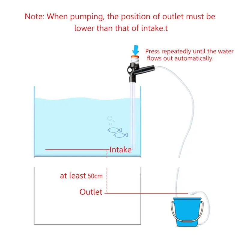 Аквариумный очиститель для аквариума, быстросъемный вакуумный Сифон для аквариума, насос-Слив для аквариума, очиститель гравия, фильтр для воды