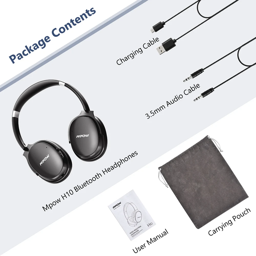 Mpow H10 Активная Bluetooth гарнитура с шумоподавлением HiFi стерео ANC Беспроводная