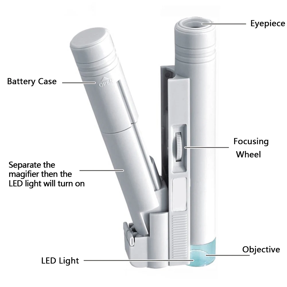 Волчанка де Aumento 100X Лупа микроскоп чтения Illuminant линзы лупы Лупа с светодиодный свет масштаб Лупа