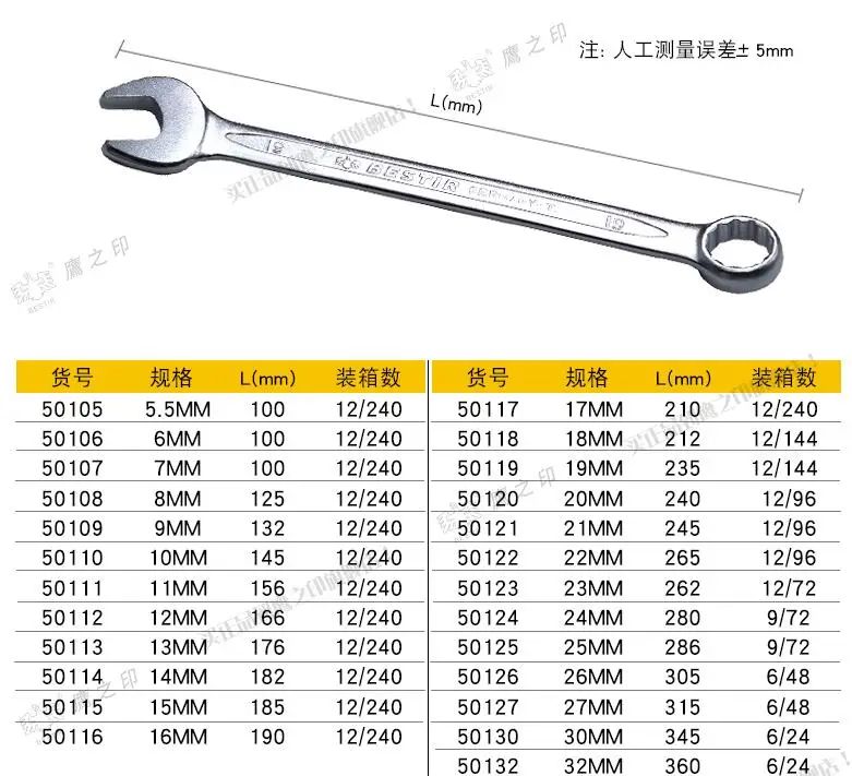 BESTIR taiwan tool metric chrome vanadium steel combination spanner tool auto wrenches 5.5mm-34mm