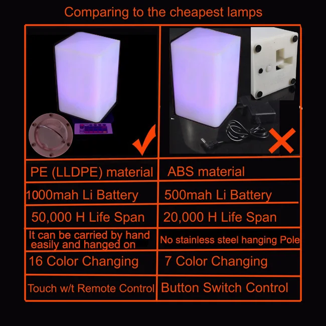Lâmpadas ao ar Candeeiros de Mesa com Controle Recarregável 16 Cor Cuboid Led Noite Livre Indoor Rgb Barra Ktv Remoto 60 Pçs - Lote W10 * L10 H15cm Usb 1 Cheap Luzes noturnas