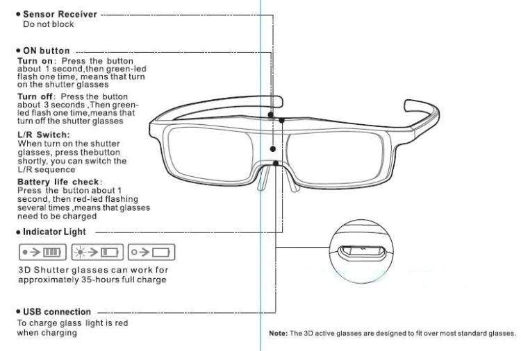 5 шт. активные затворы 144 Гц 3D очки для acer/BenQ/Optoma/View Sonic/Dell DLP-Link проектор
