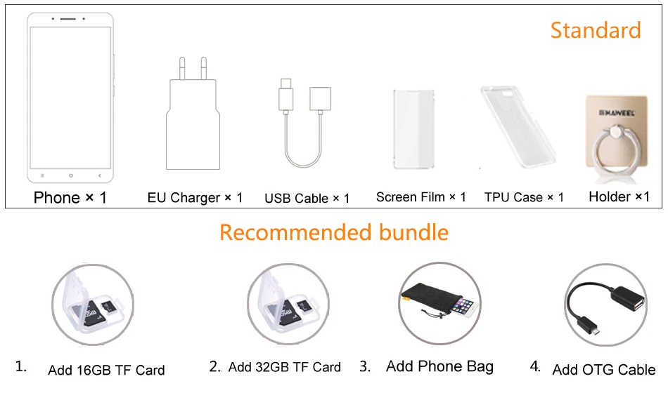 Bundle