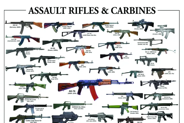 Posters Guns Military Rifles Charts Assault Rifle Printing Cloth