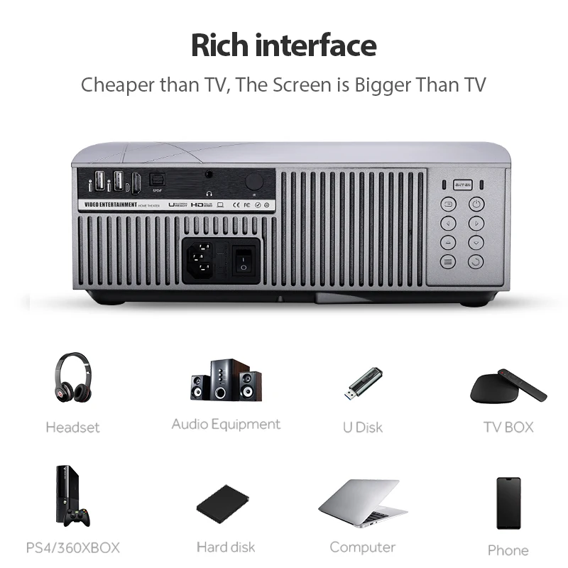 AUN HD proyector F20 4000 lúmenes 1280*800 P HDMI VGA USB altavoz de alta fidelidad casa Cine (opcional Android versión apoyo 1080 P 4 K AC3) - 5