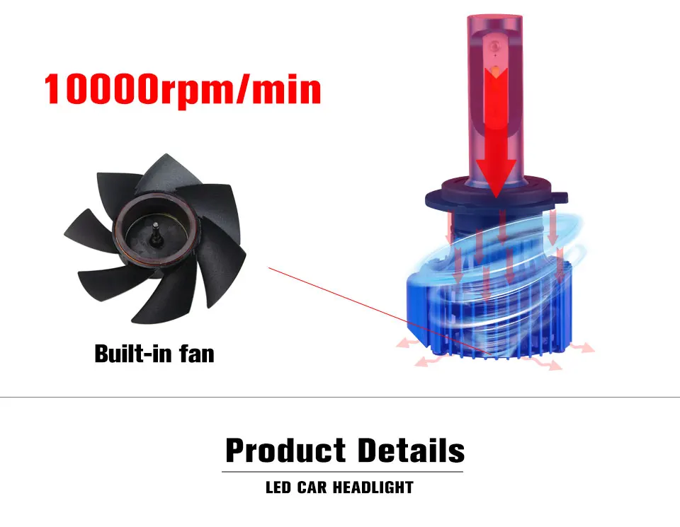 led h4 led (8)