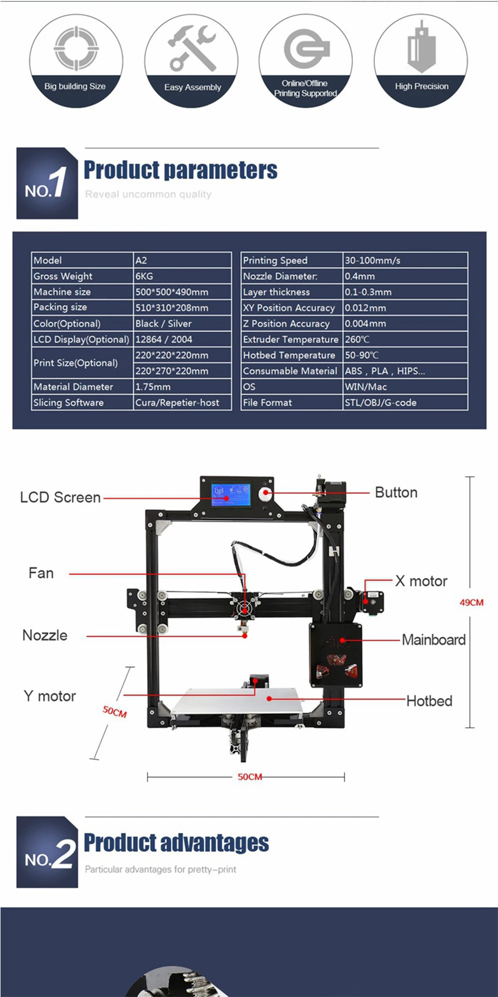 Reprap FDM 3d принтер s полу сборка или DIY комплект 3d принтер s impresora 3d печать высокая скорость Высокоточный 3d принтер с PLA