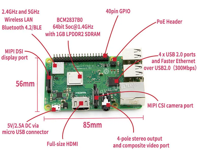 Raspberry Pi 3 Model B+ набор для разработки Тип электронная сигарета с 5 дюймов HDMI ЖК-дисплей(B) двухцветная Кольцевая вспышка чехол микро-sd-карта на 16 ГБ-1,4 ГГц ARM Bluetooth 4. 2